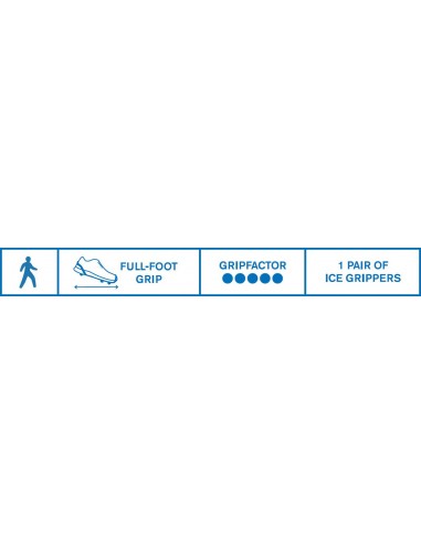 Halkskydd Promenad - Springyard SteadyGrip